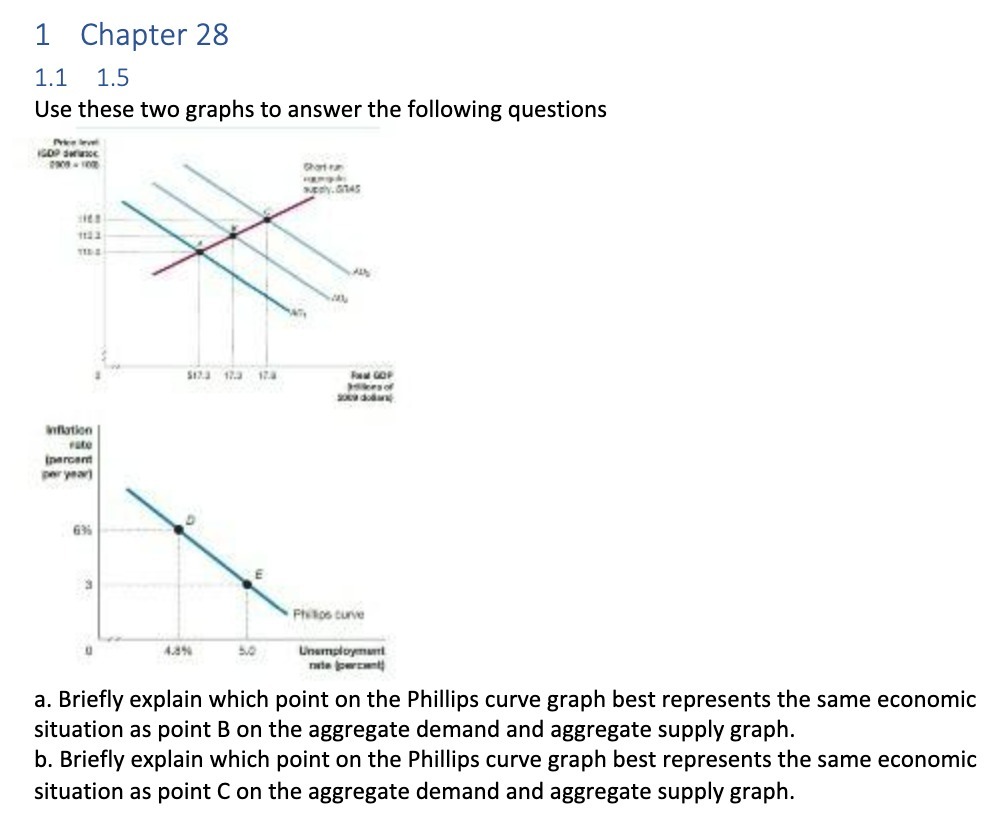the following questions NOBY.G145 5123 12.3 178 FAM COP Inflation iparcent per