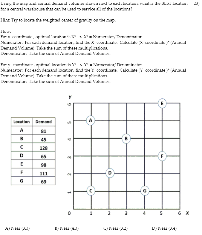  Using the map and annual demand \\-'olu.mes shown next to each