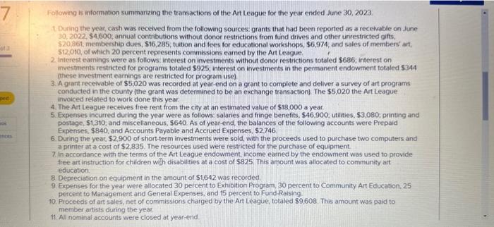 following information applies to the questions displayed below] The Art league is