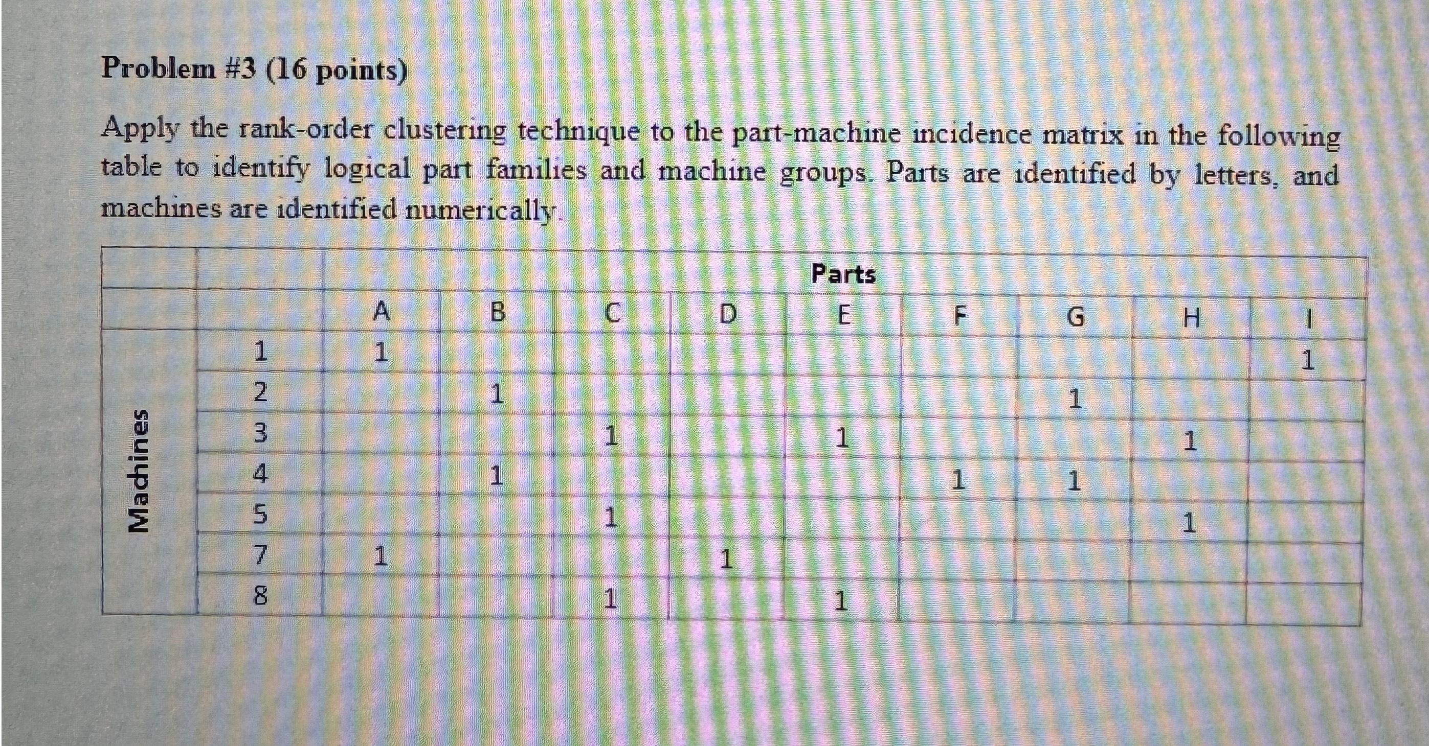  Problem # 3 ( 1 6 ?points ) Apply the rank