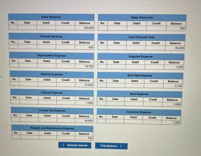 year. At the end of the year, the company estimates future warranty