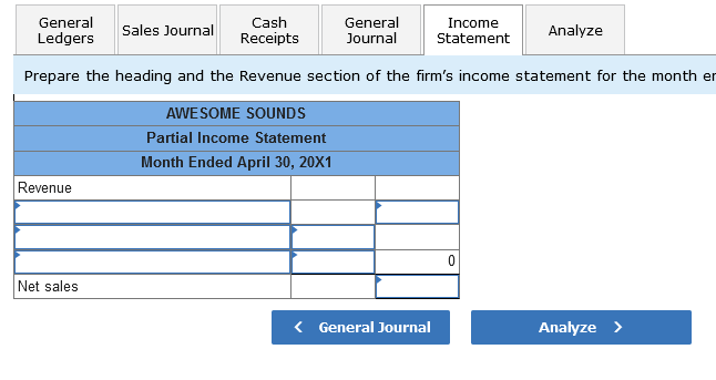 used to record these transactions. GENERAL LEDGER ACCOUNTS $17,100 Dr. 101 Cash