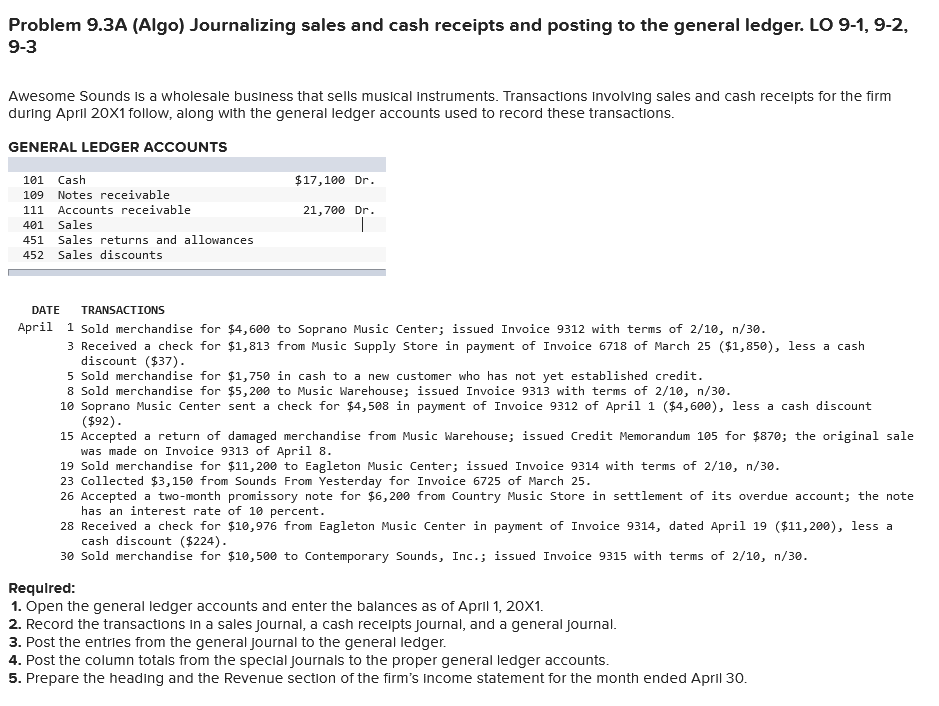 allowances 452 Sales discounts 21,700 Dr. | DATE TRANSACTIONS April 1 Sold
