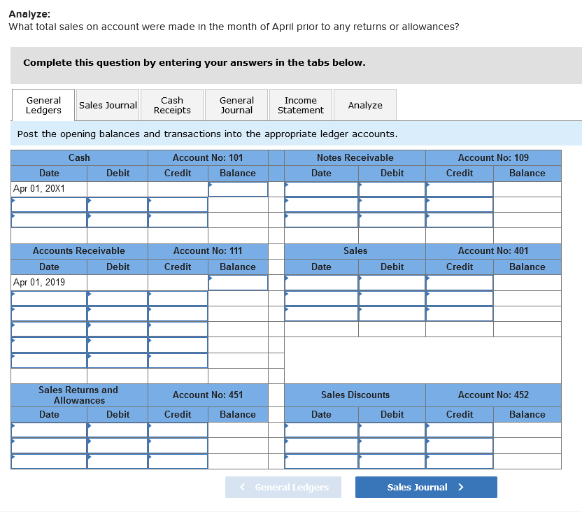 merchandise for $4,600 to Soprano Music Center; issued Invoice 9312 with terms