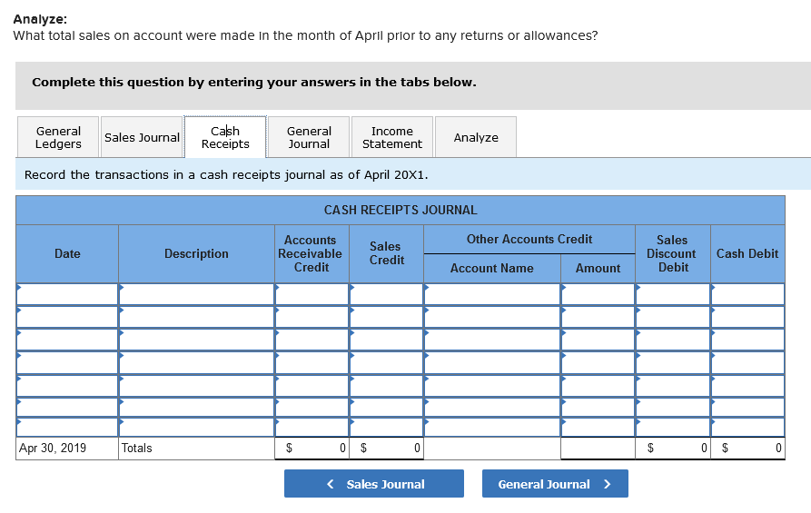 Store in payment of Invoice 6718 of March 25 ($1,850), less a