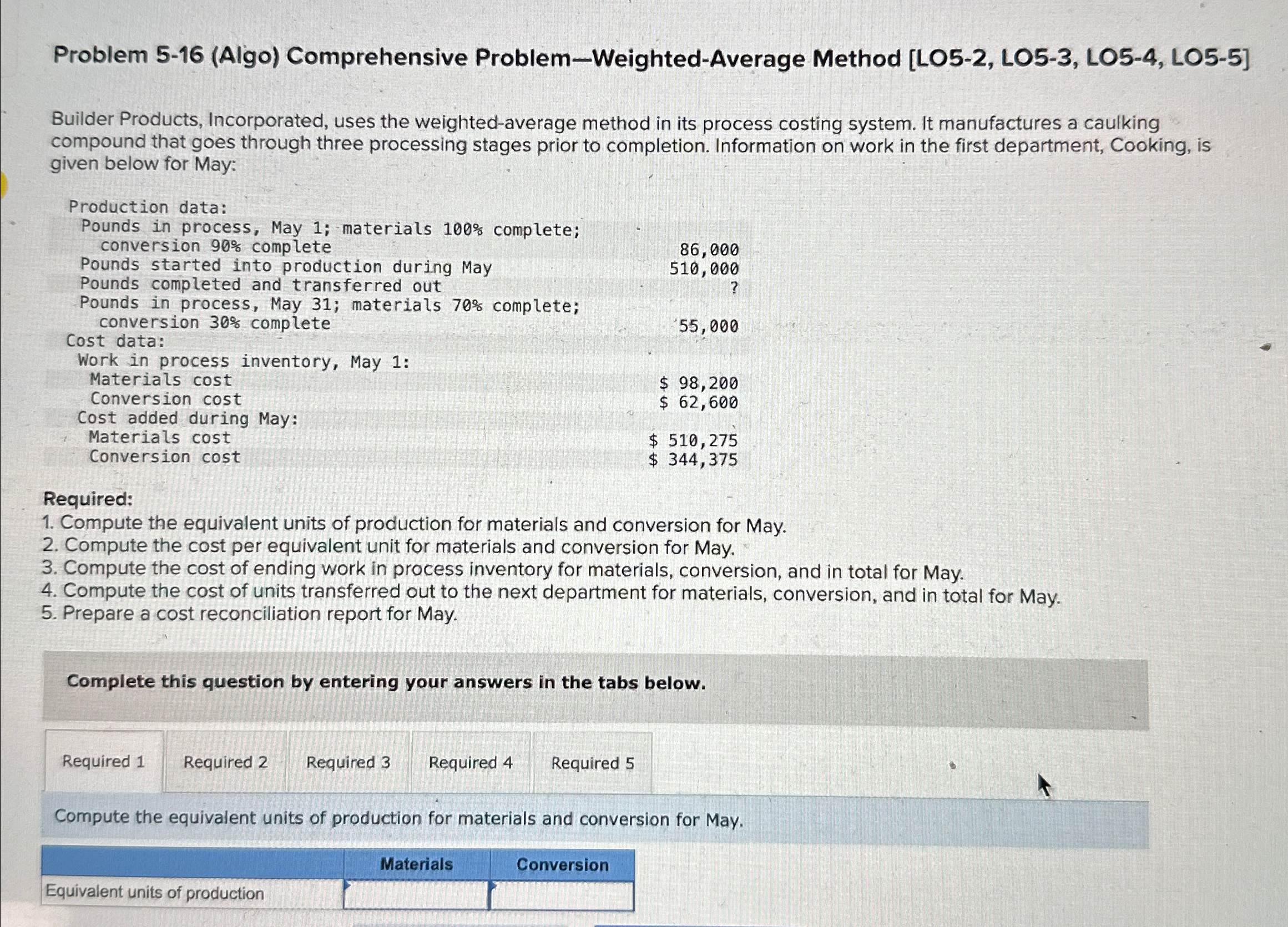  Problem 5-16(Algo) Comprehensive Problem-Weighted-Average Method [LO5-2, LO5-3, LO5-4, LO5-5] Builder Products,