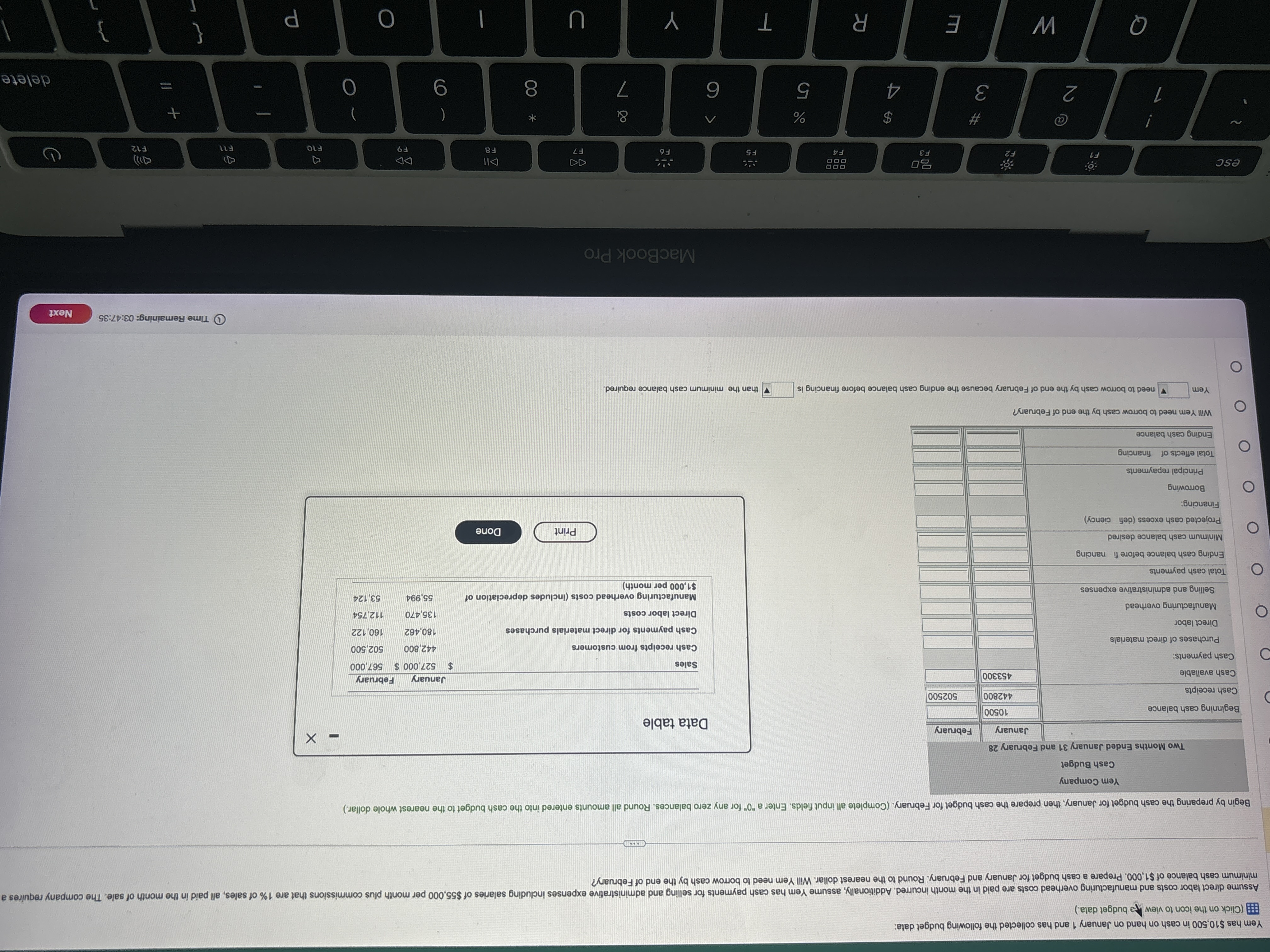 has collected the following budget data: (Click on the icon to view