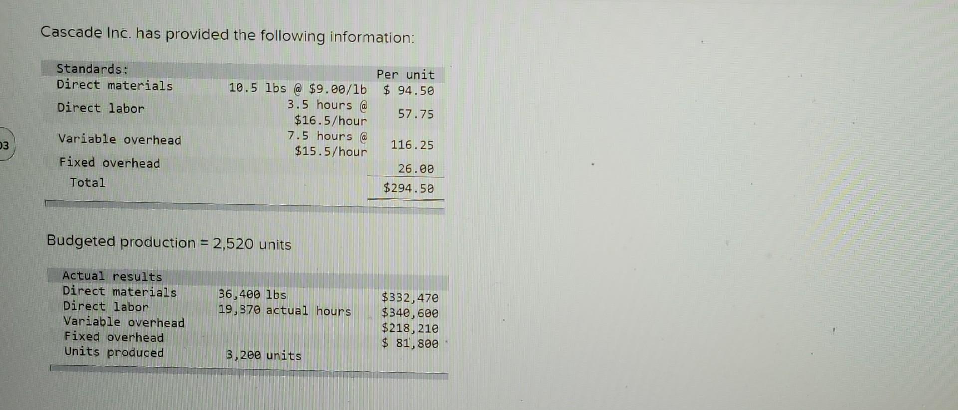 variance. (Do not round your intermediate calculations. Indicate the effect of variance