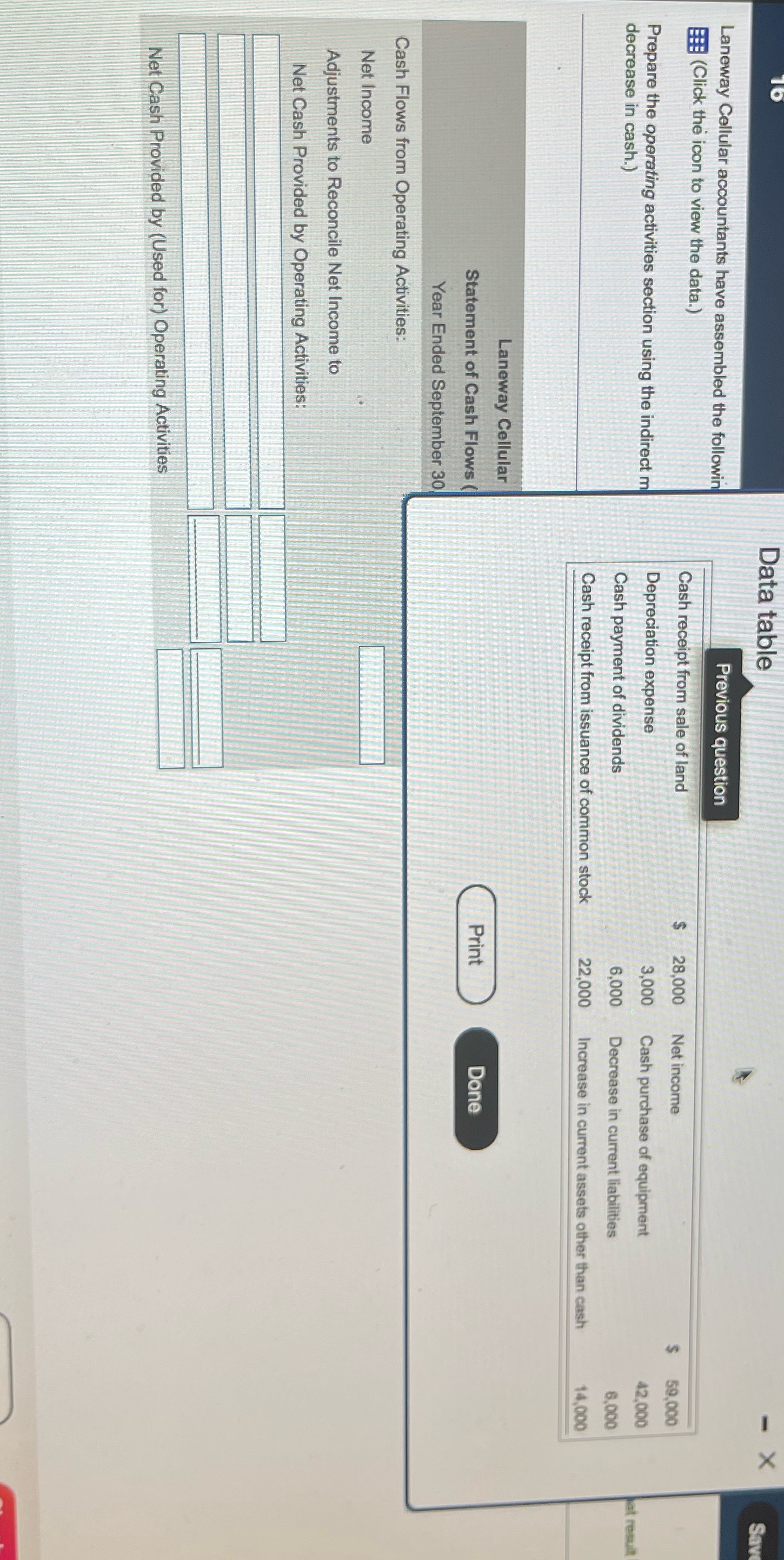 Please assist Data table - X Laneway Cellular accountants have assembled the