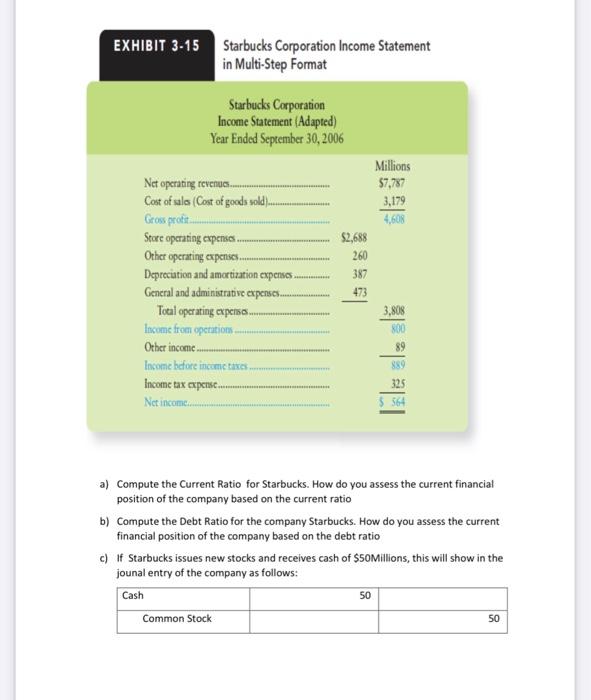 700 1 232 Cash and cash equivales. Short-term investment. Accounts receivable. Inventoria.