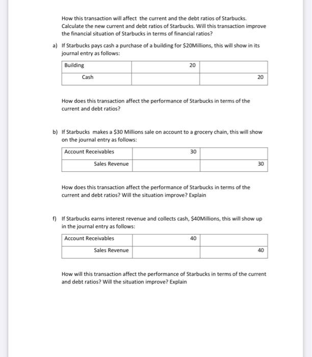Prepaid expenses and other current assets. Total current asti. Long term investment.