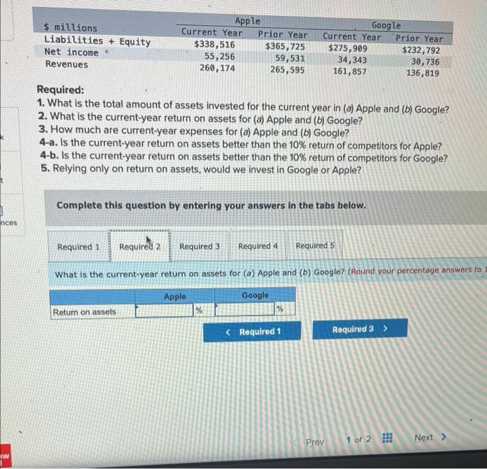 Prior Year $338,516 $365,725 55,256 59,531 260,174 265,595 Google Current Year Prior