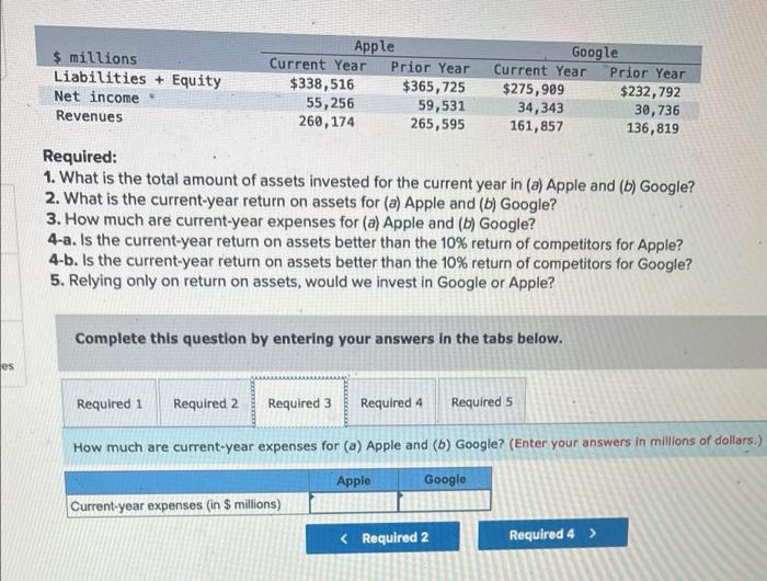 Year $275,909 $ 232,792 34,343 30,736 161,857 136,819 Required: 1. What is