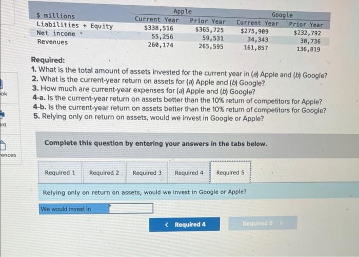 Apple and (b) Google? 2. What is the current-year return on assets