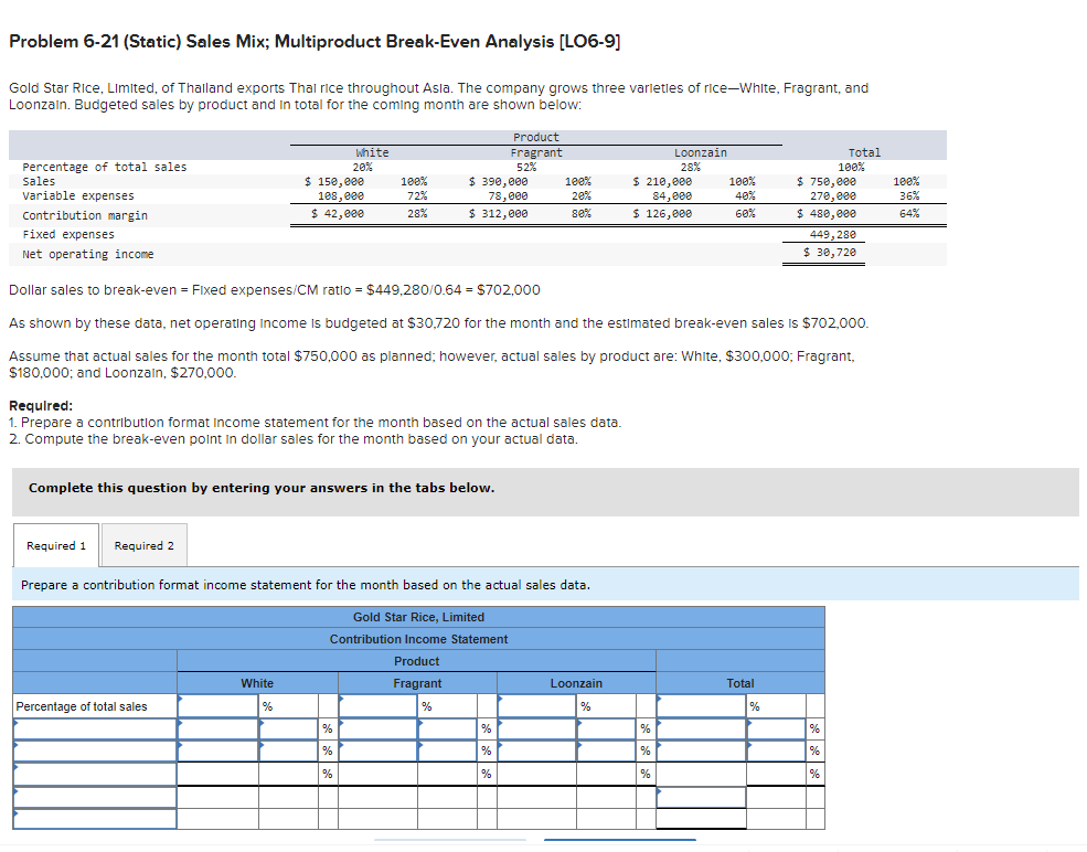  Problem 6-21 (Static) Sales Mix; Multiproduct Break-Even Analysis (LO6-9) Gold Star