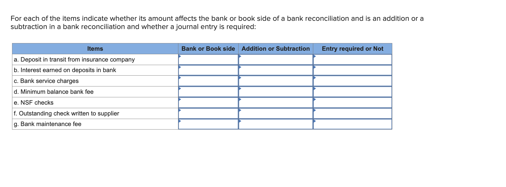 or book side of a bank reconciliation and is an addition or