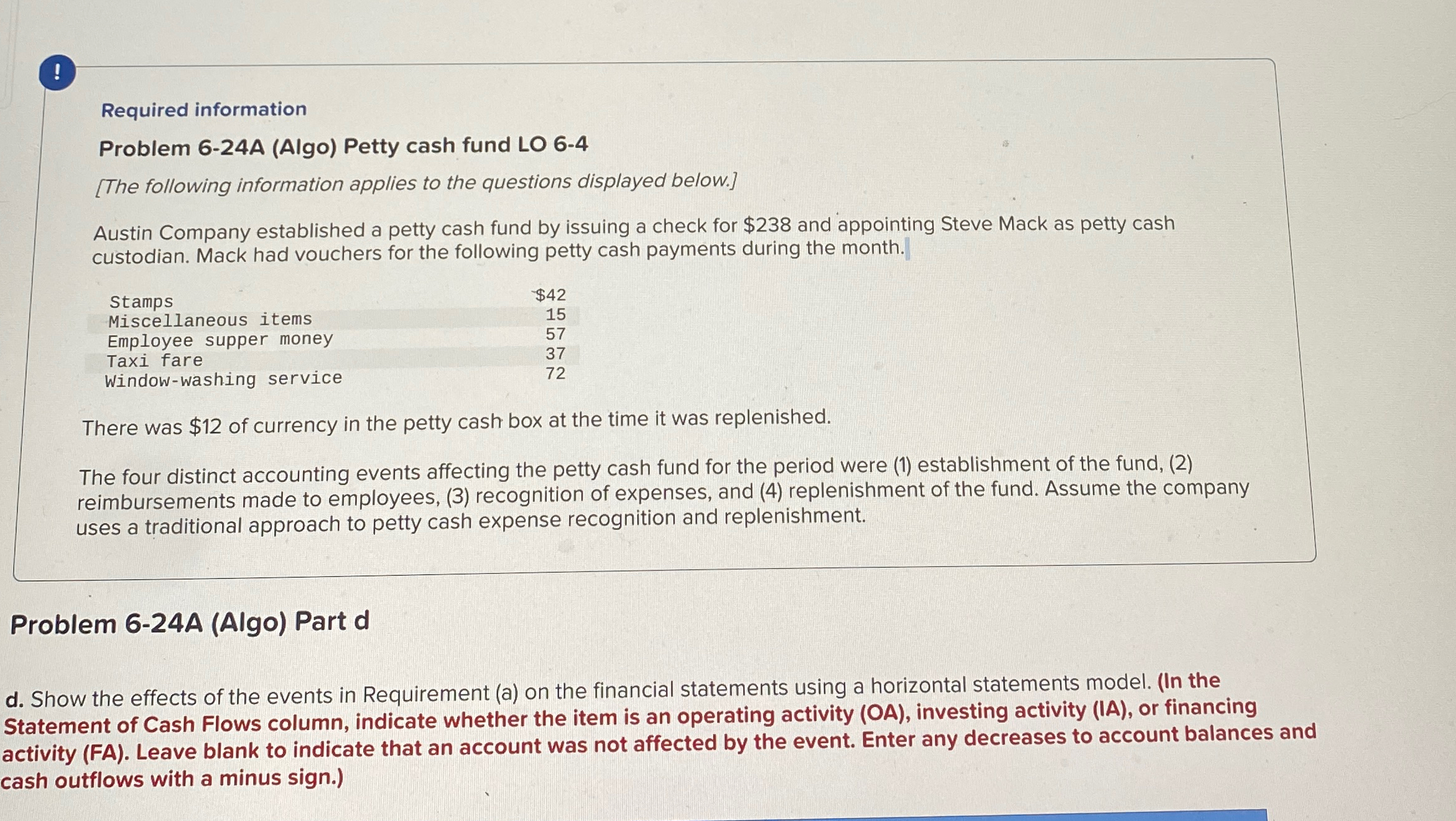 ! Required information Problem 6-24A (Algo) Petty cash fund LO 6-4