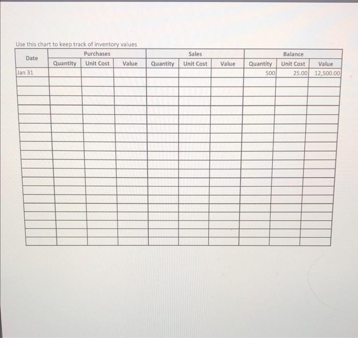 at $25.00 each. Required: a) Prepare the journal entries for the month