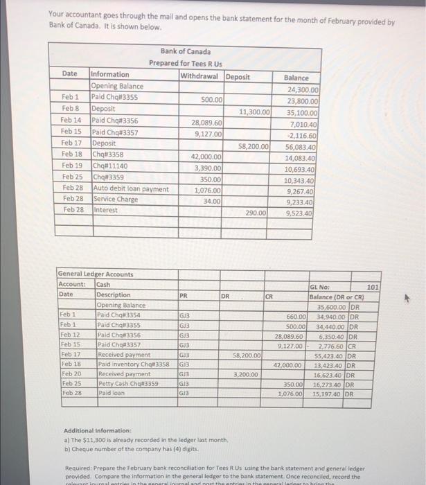 of February. You will also need to update the inventory in the