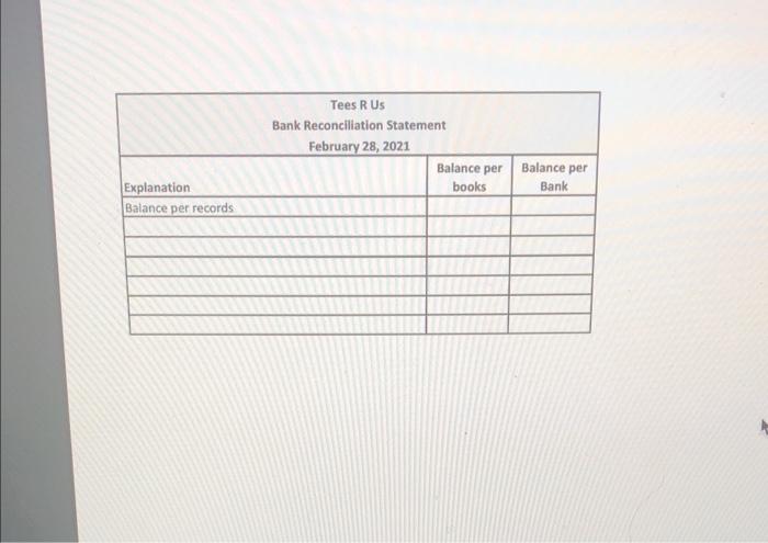 table for each purchase and sale, return or allowance, found under the