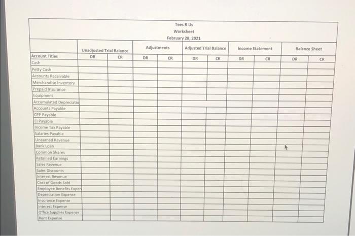 Inventory Valuation tab of this workbook. b) Enter the opening balances of