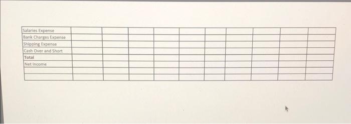 & & & \\ \hline & & & & & & \\