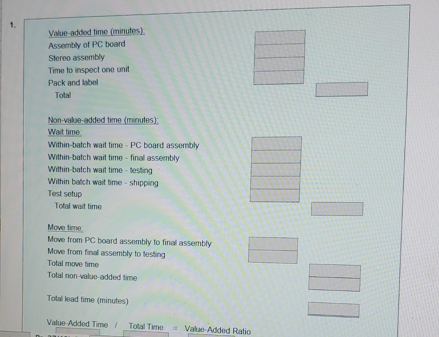 stereo equipment. The manufacturing process includes printed circuit (PC) board assembly, final
