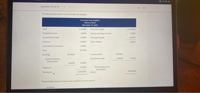 2021 541000 Accounts Pavab 30000 100000 Mort Payable 132000 Total 170000 25,000