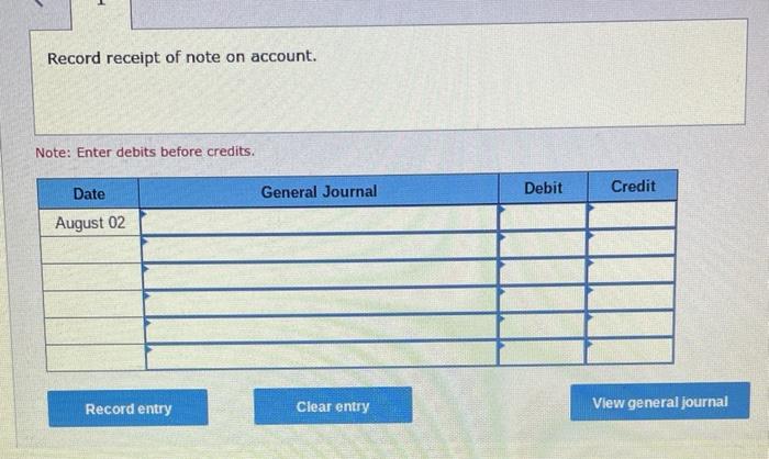 90 -day, 12% note from customer Ryan Albany as payment on his