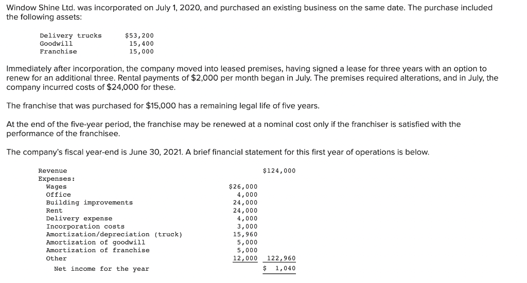 Window Shine Ltd. was incorporated on July 1, 2020, and purchased