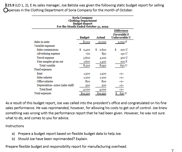  E23.9 (LO 1, 2), E As sales manager, Joe Batista was