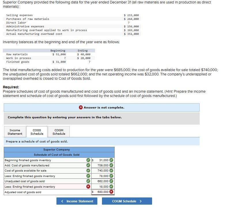 balances at the beginning and end of the year were as follows: