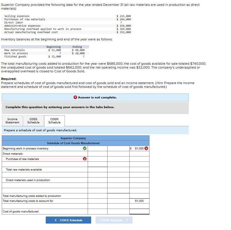 The total manufacturing costs added to production for the year were $685