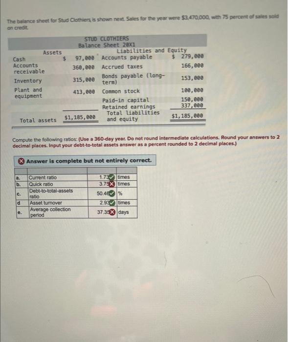 receivable 360,000 Accrued taxes 166, eee Inventory 315,000 Bonds payable (long- term)
