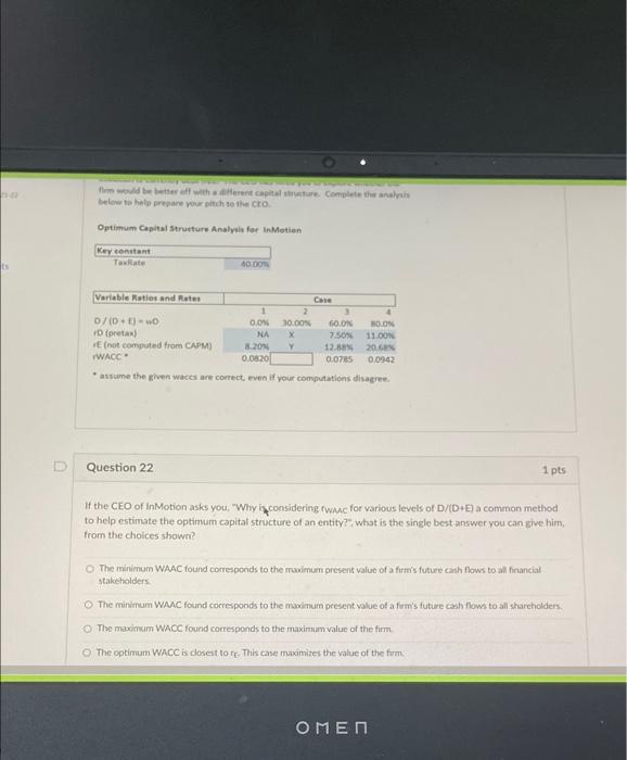 below to hate prepare your pitch to the CEO Optimum Capital Structure