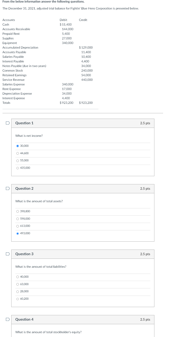  From the below information answer the following questions. The December 31,