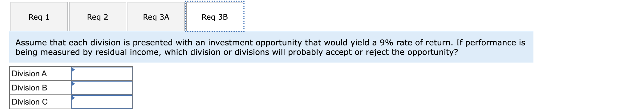b. If performance is being measured by residual income, which division or