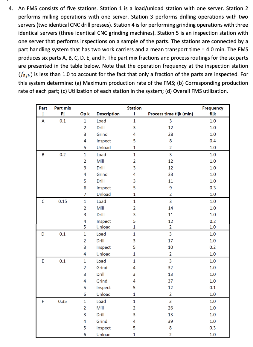 4. An FMS consists of five stations. Station 1 is a load/unload