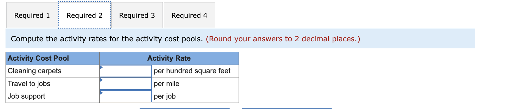  Gallatin Carpet Cleaning is a small, family-owned business operating out of