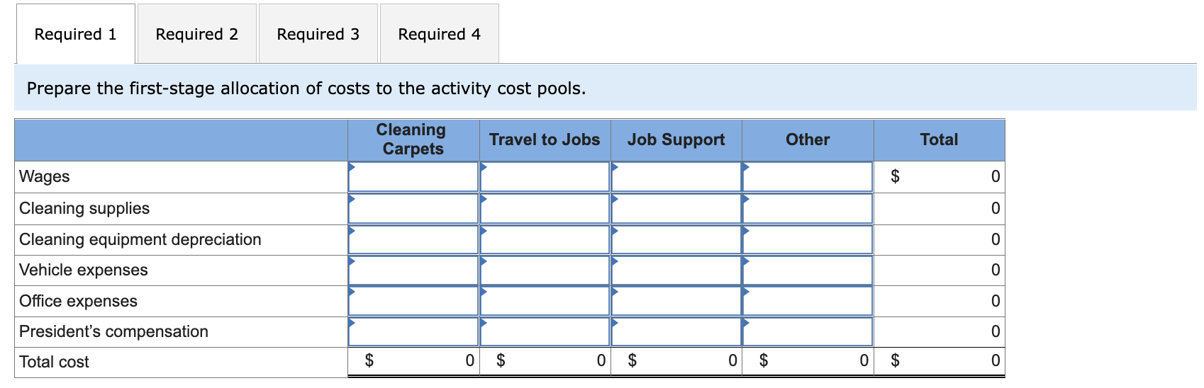 the company is actually making any money on jobs for some customers-particularly