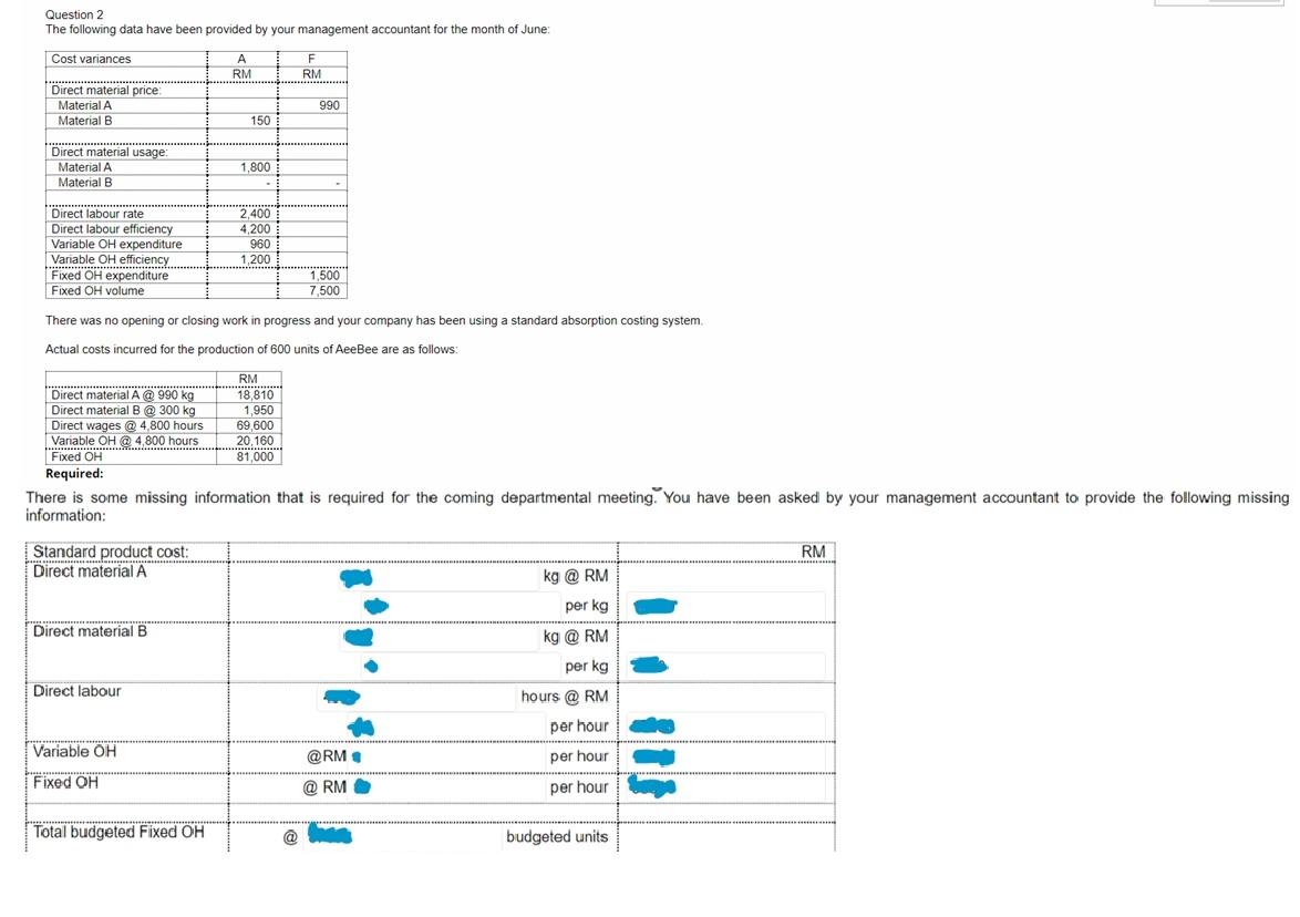  Question 2 The following data have been provided by your management