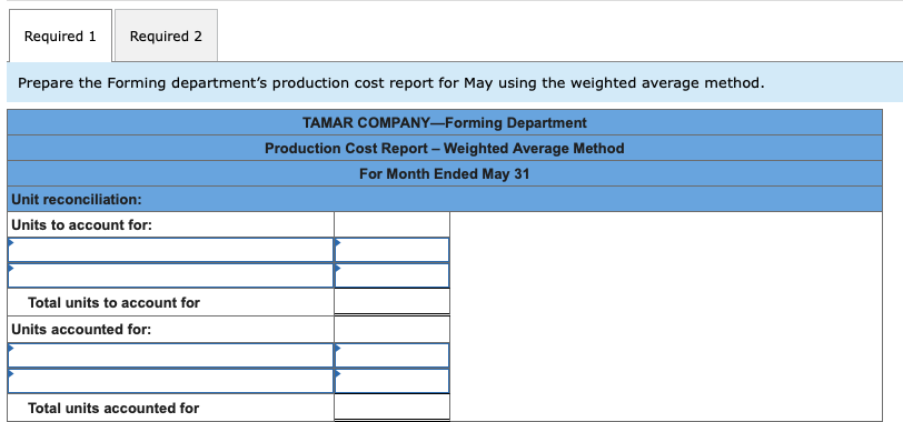 Percent Percent Complete Complete 100% 40% Beginning work in process inventory Units