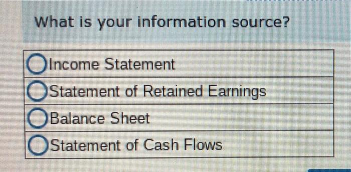 on December 31, 2021) Common Stock Dividends Equipment Income Tax Expense Interest