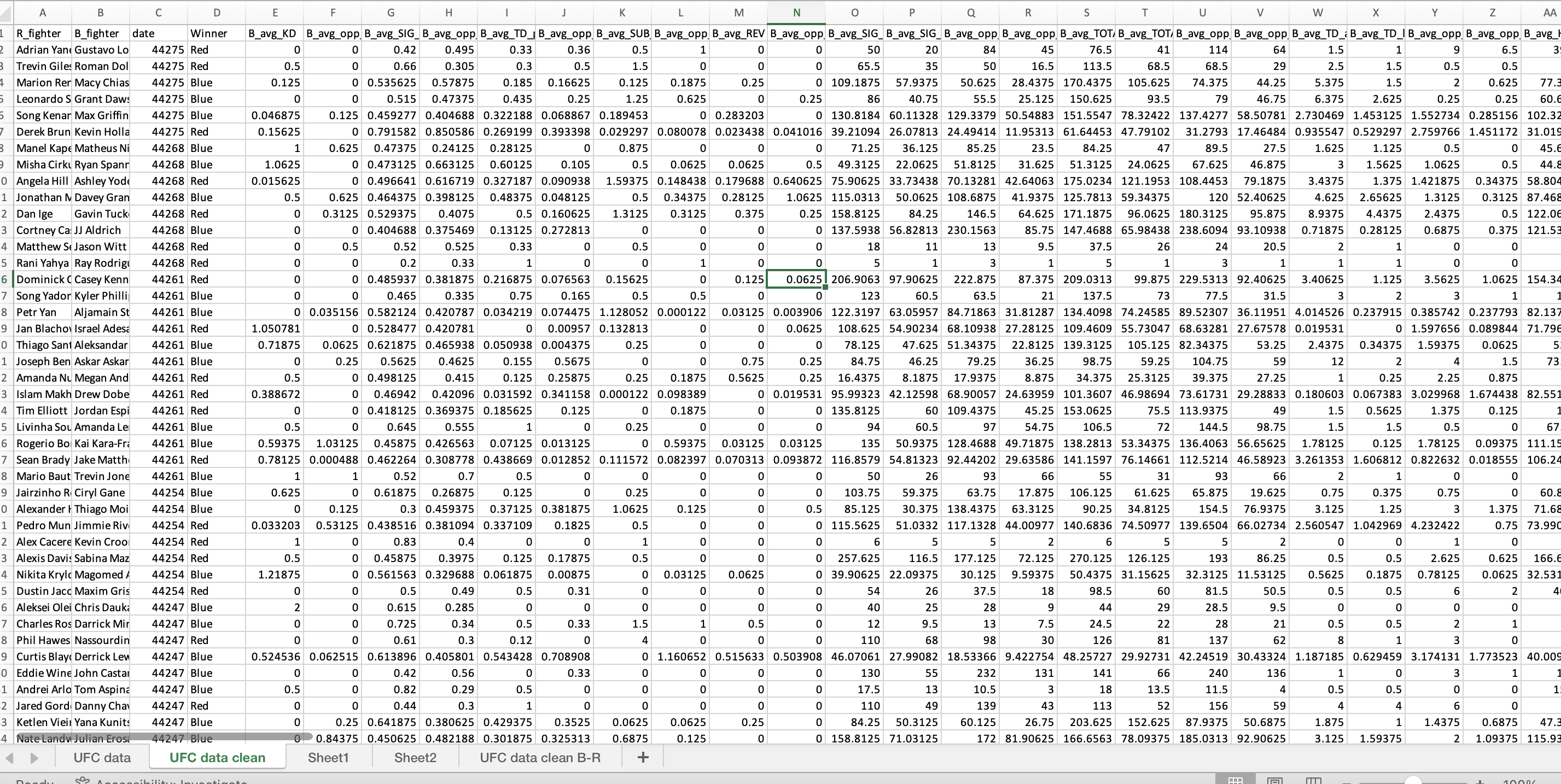 I am given a data set with 137 variables. Using excel,
