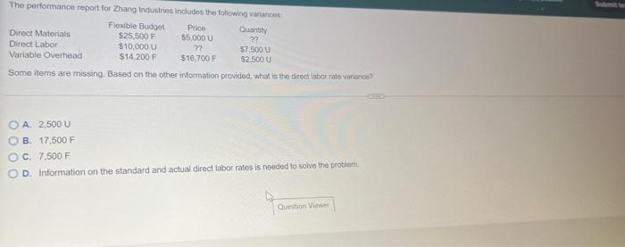 The performance report for Zhang Industries includes the following van Flexible