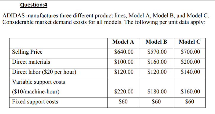  gnaw ADIDAS manufactures three different product lines, Model A, Model B,