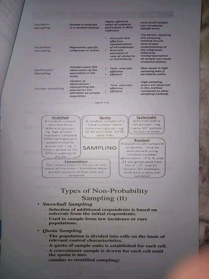  pls help me answer the five (5) "check progress" huhubasically, you
