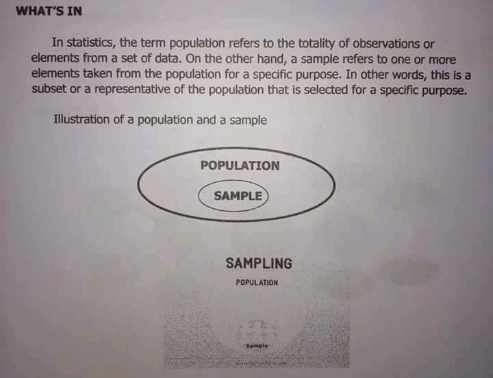 for a specific purpose. In other words, this is a subset or