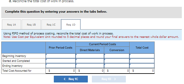 (363 complete) 117, 880 Direct materials $ 192,806 Conversion cost 344,809 Total