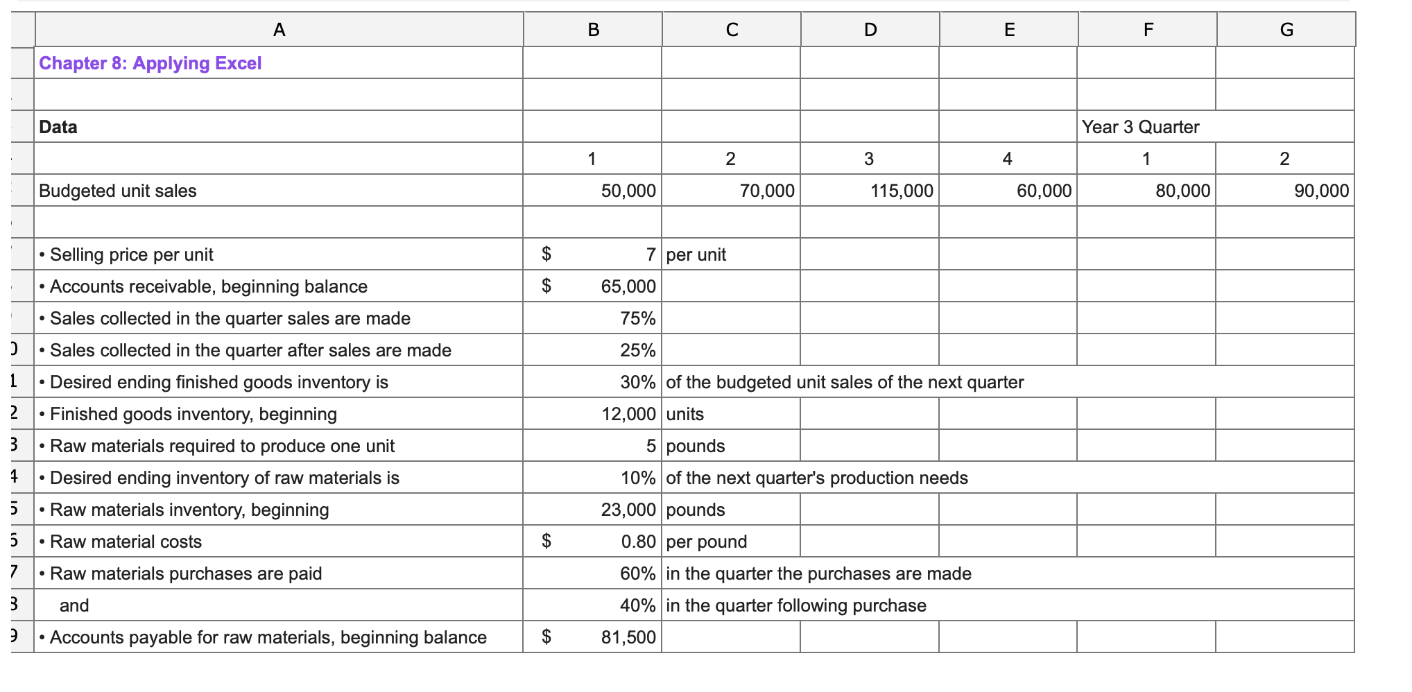 Quarter Year 3 Quarter Help Save & Exit Submit Check my work